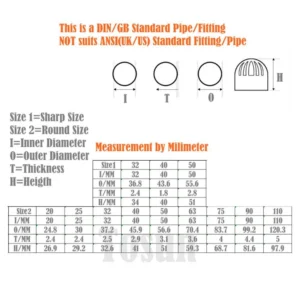 YIYU Nắp Lỗ Thông Hơi Ống Nước 20 ~ 110mm Lưới Kết Nối Phụ Kiện Bể Cá Lọc Ống Bảo Vệ Lưới